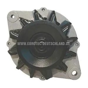 EUROTEC 12060242