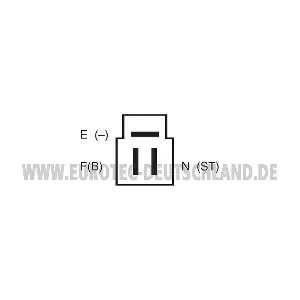 EUROTEC 12060361