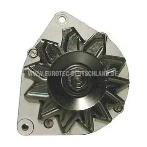 EUROTEC 12036520
