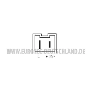 EUROTEC 12031740