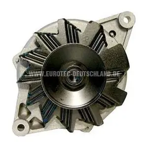 EUROTEC 12030880