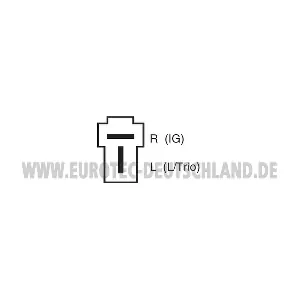 EUROTEC 12060731