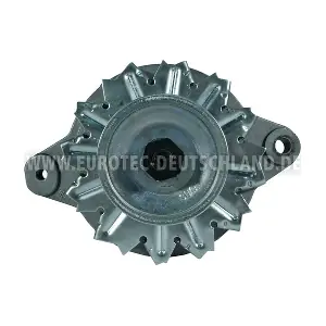 EUROTEC 12060208