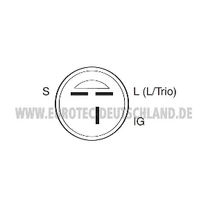 EUROTEC 12060304