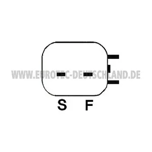 EUROTEC 12061205