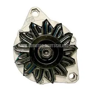 EUROTEC 12030940