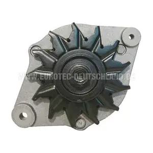 EUROTEC 12060256