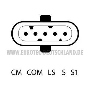 12090875 EUROTEC