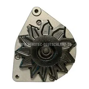 EUROTEC 12030730
