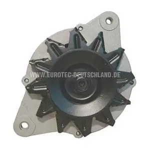 EUROTEC 12060303