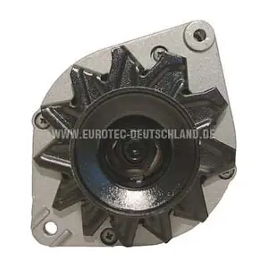 12036510 EUROTEC