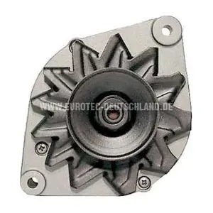EUROTEC 12036250