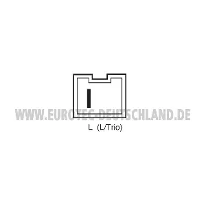 12030480 EUROTEC
