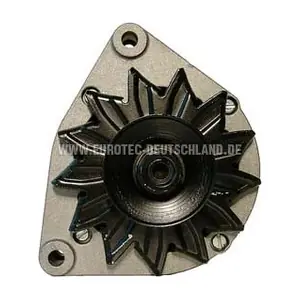 EUROTEC 12030720