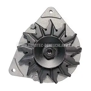 EUROTEC 12030800