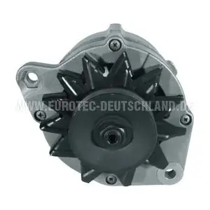 EUROTEC 12035020