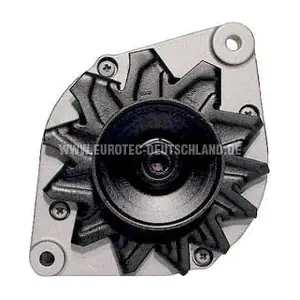 EUROTEC 12041620