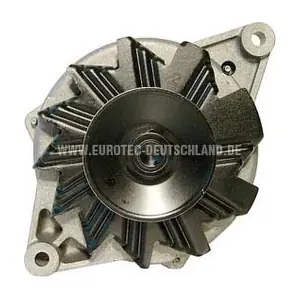 EUROTEC 12030870