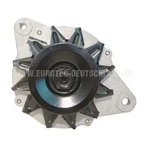 EUROTEC 12060448