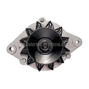 EUROTEC 12060047