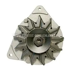 EUROTEC 12030760