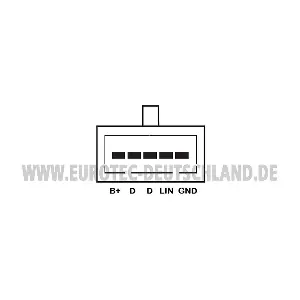 EUROTEC 12090692