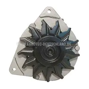 EUROTEC 12036070