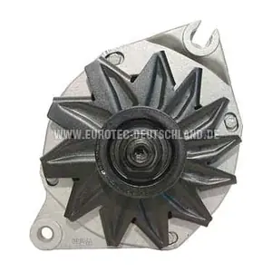 12038830 EUROTEC