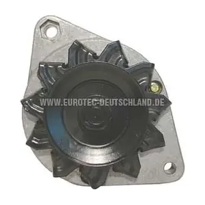 EUROTEC 12032150