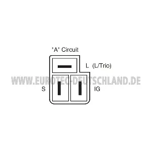 EUROTEC 12060595