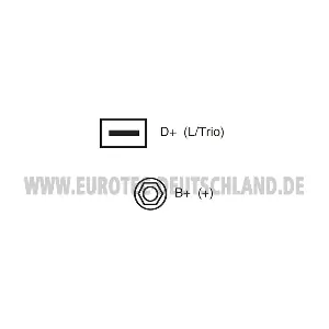 EUROTEC 12033340