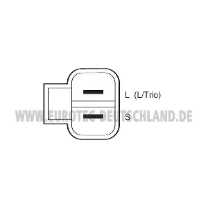 EUROTEC 12060200