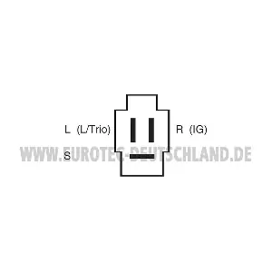 EUROTEC 12060214