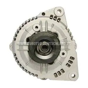 EUROTEC 12039180