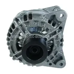 EUROTEC 12046260