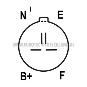 EUROTEC 12060381