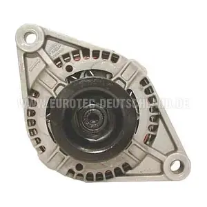 EUROTEC 12040670