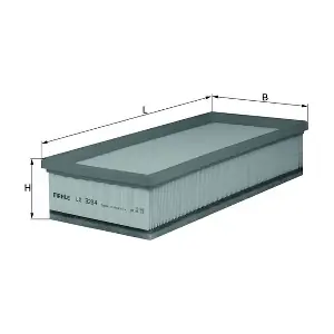 LX 3284 KNECHT