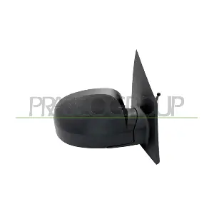HN3307113 PRASCO