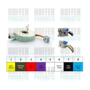 93056 HOFFER