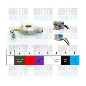 93057 HOFFER