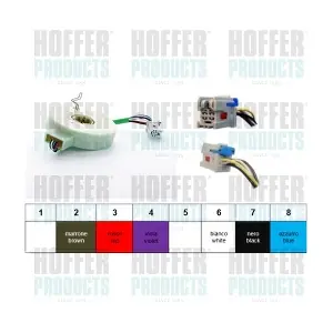 93060 HOFFER