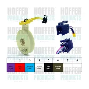 93051 HOFFER