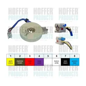 93054 HOFFER