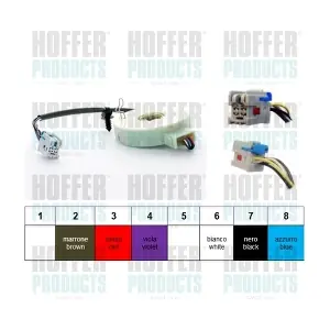 93055 HOFFER