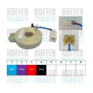 93071 HOFFER