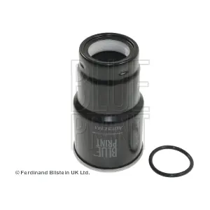 BLUE PRINT ADT32341