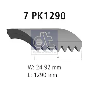 4.81421 DT Spare Parts
