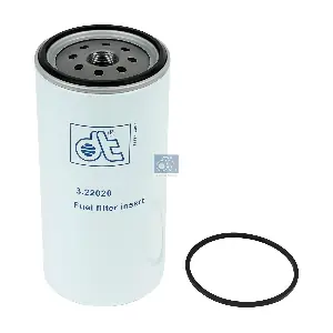 DT Spare Parts 3.22020
