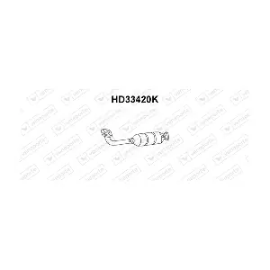 HD33420K VENEPORTE